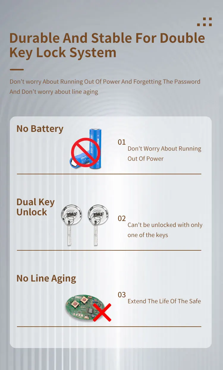 CEQSAFE High Security 2 Hours Fireproof Locker Safety Box Fire Resistant Safe factory