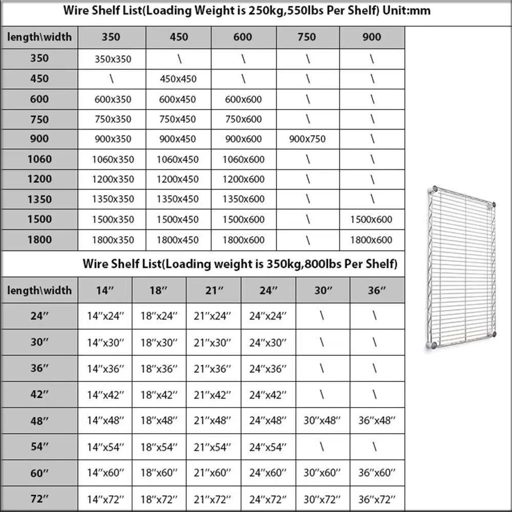 Heavy Steel 5-Tier Wire Shelf 350-Pound Capacity Grey Pantry Storage Racks for Kitchen Optimized Space Solution