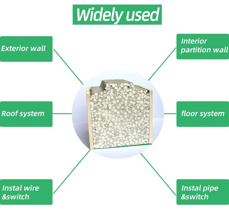 High Stability Insulated Concrete Forms Icf Composite Sandwich Panels Wall Roof  Dance Floors