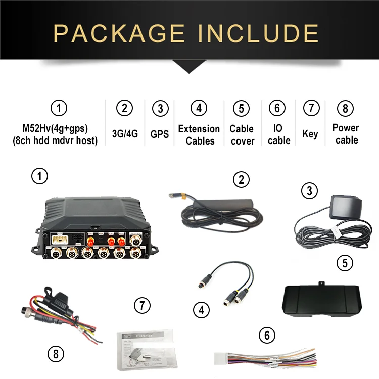 Citops Original 8ch Mobile DVR Kit 3G 1080P HDD 4G WIFI GPS Digital Video Recorder for Truck and Bus