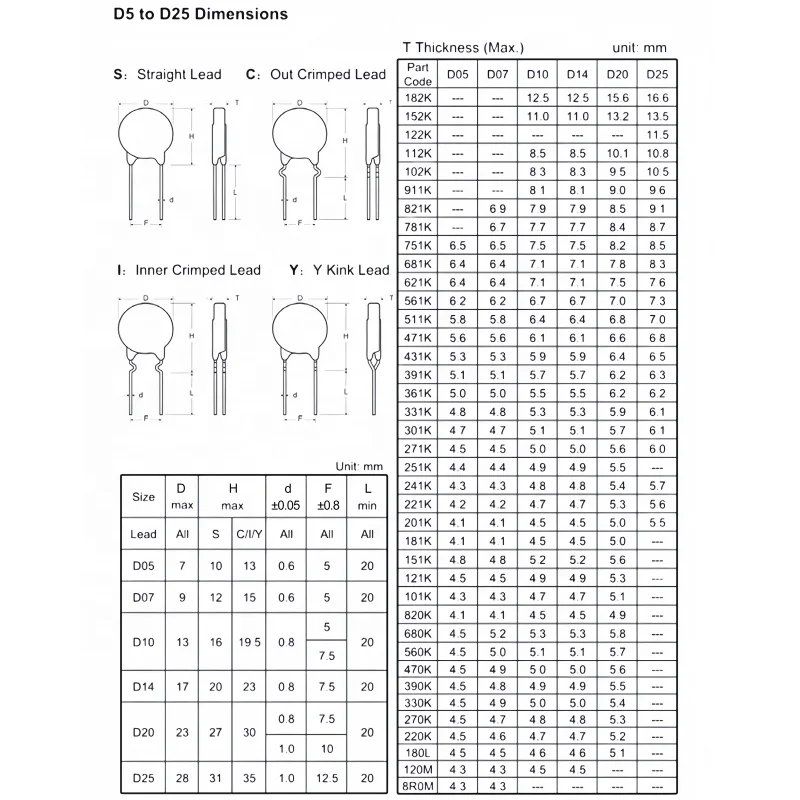 50pz Varistor 07D180K 18V 7MM Resistenza Dipendente Tensione - Foto 10