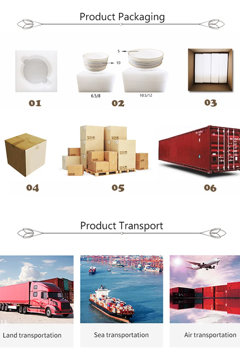 Ohere Wholesale Nordic Dark Green Crockery Fine Porcelain Tableware