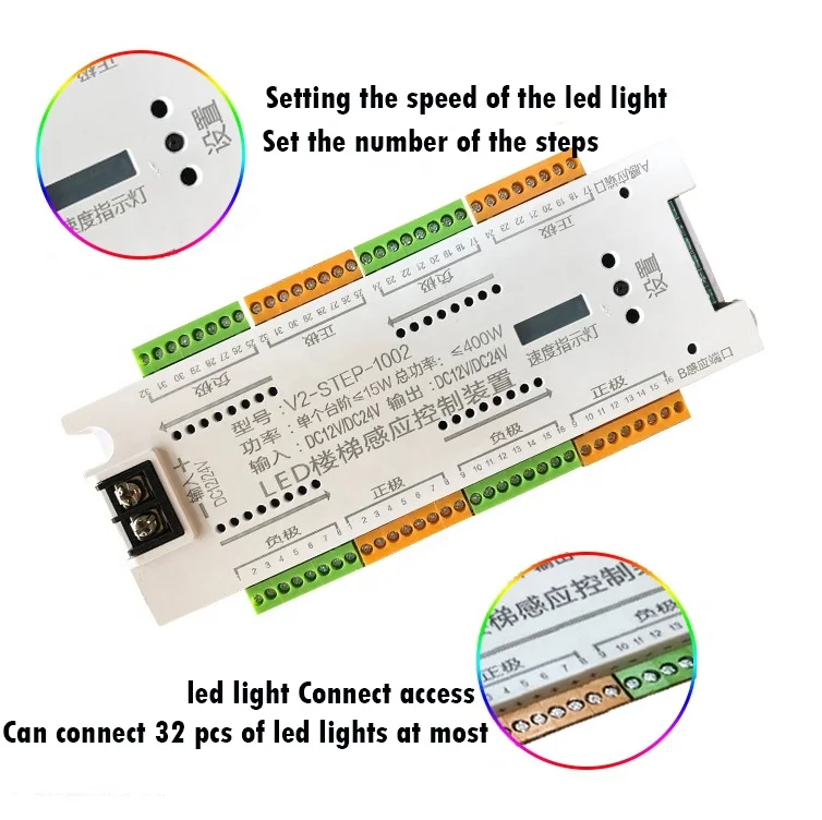 Mutil Funtion 36 Steps Sensor Controller LED Stair Light With Infrared Induction Control Stair Lights