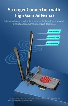 COMFAST alta potencia 8774Mbps WiFi BE200 5dBi antena