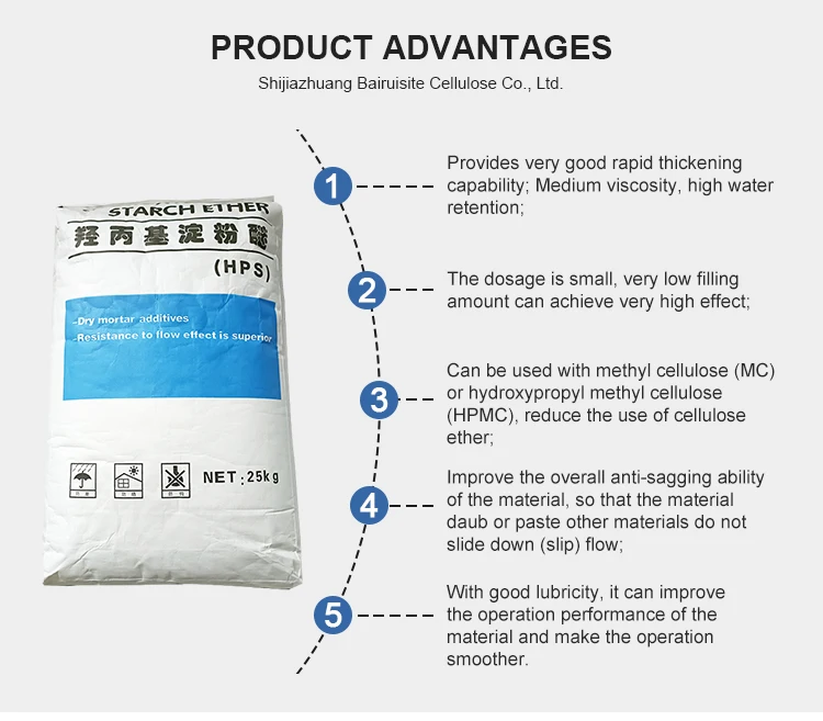 Industrial Chemical Mortar Additives Hydroxypropyl Starch Ether Hps For Concrete And Gypsum