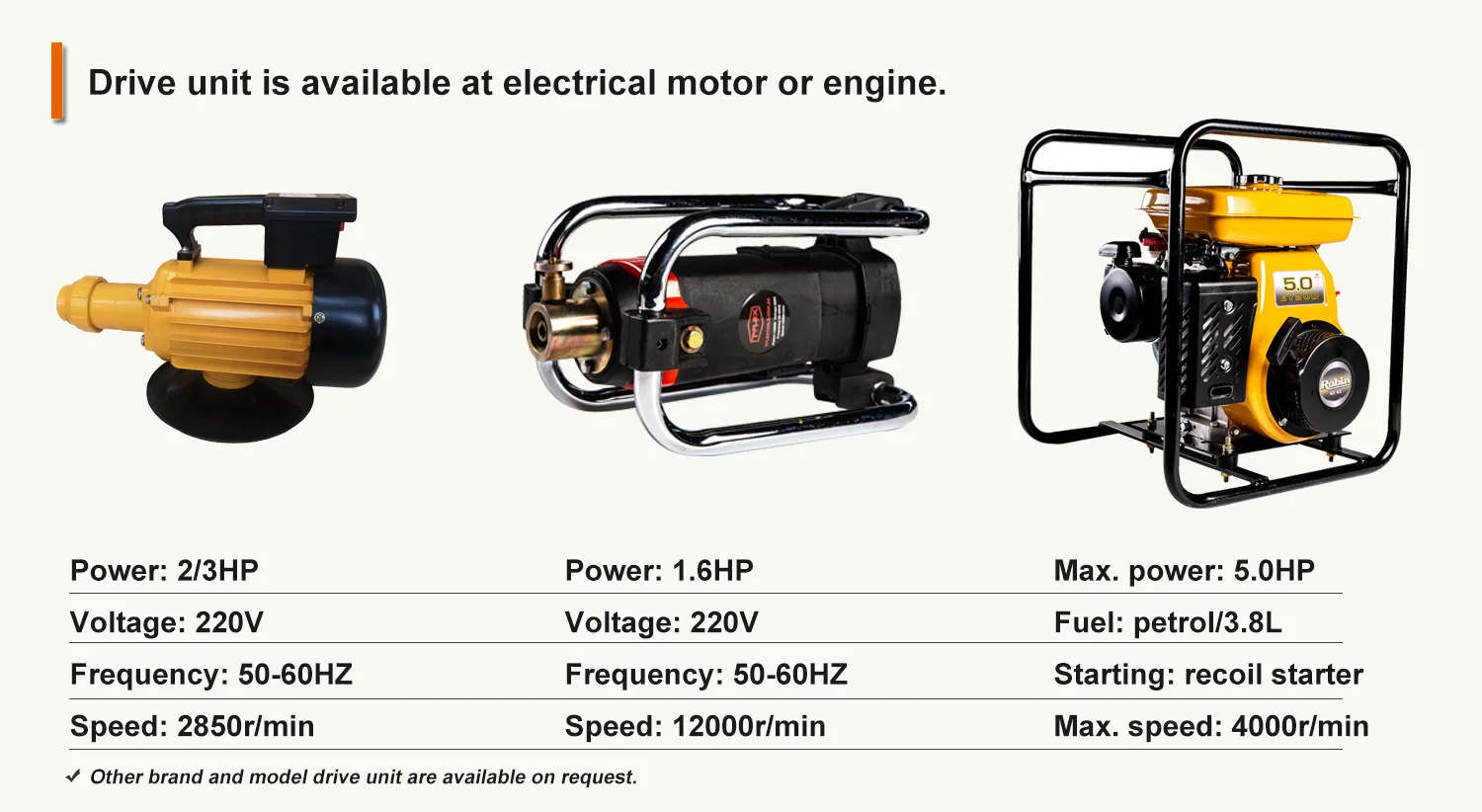 Flexible Shaft Submersible Trash Pump Buy Submersible Trash Pump