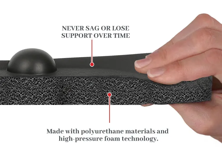 Premium PU Anti-Fatigue Kitchen Mat: Waterproof, Soft Foot Support & Non-Slip Standing Desk Floor Mat for Office