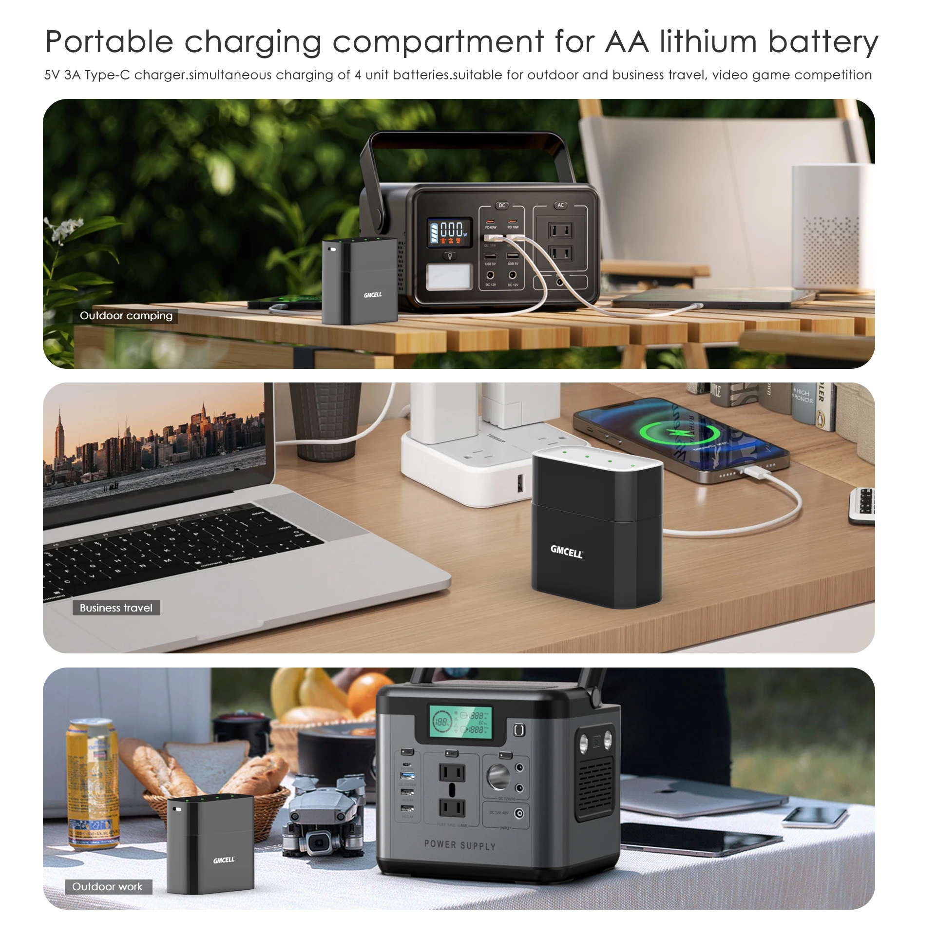 GMCELL AA and AAA Batteries Charger Box - Smart & Efficient