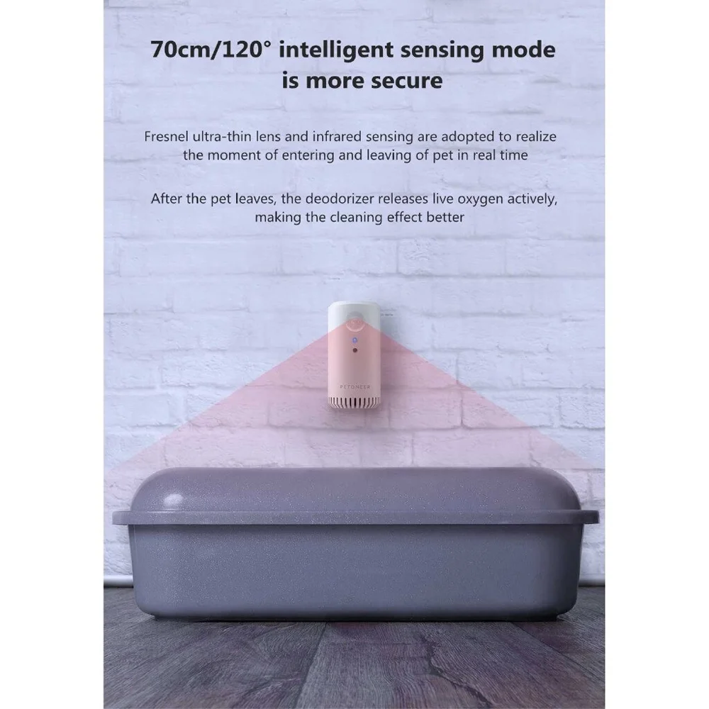 Petoneer Pembersih Udara Hewan Air Purifier Smart Odor Pet Odor