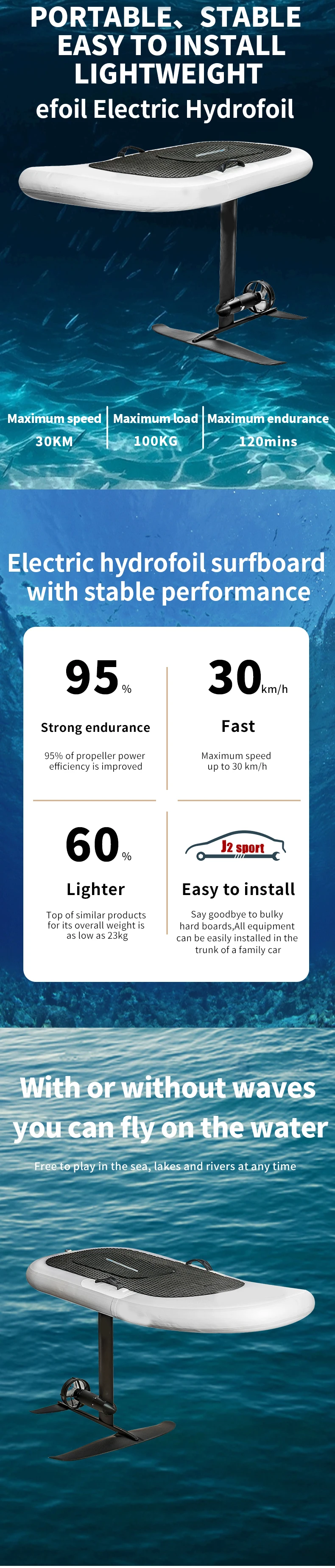 Electric Surfboard Hydrofoil Surfboard Electric Efoil Surfboard Buy