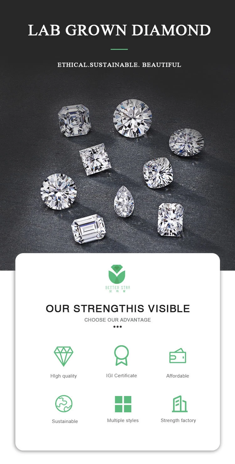 Melee Lab Grown Diamond 0.8-3.3mm Def Vvs1 White Round Lab Diamond Cvd ...