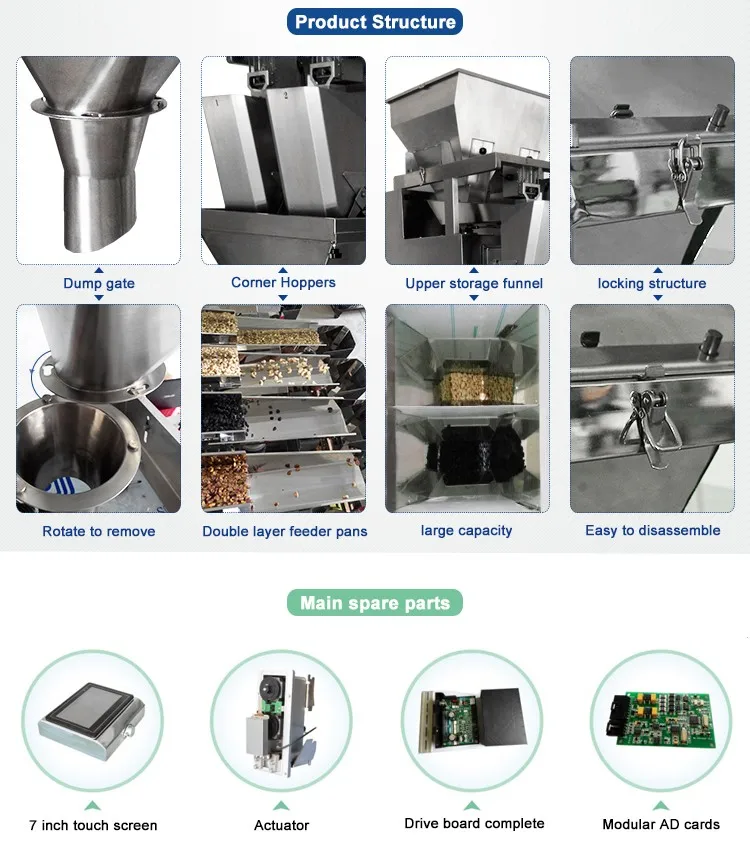 Weight Packing Machine Multihead Linear Weigher Packing Machine Weighing Filling White Sugar ...