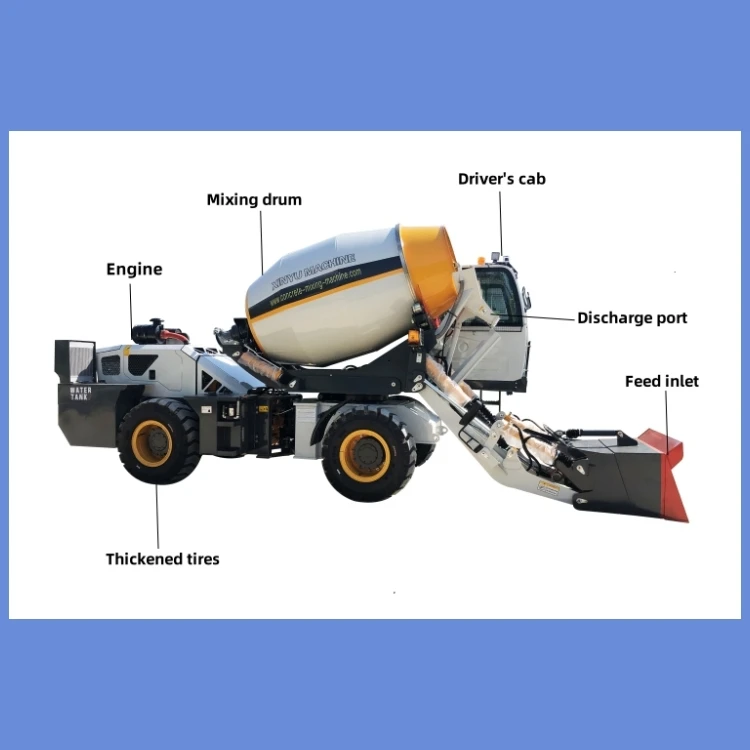 China Self Loading Mixer Self Loading Truck Used Self Loading Concrete Mixer