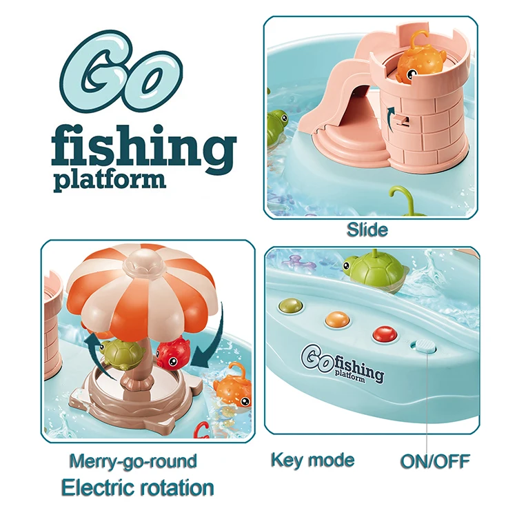 ITTL летняя водная игрушка развивающая электрическая детская для рыбалки в ванну набор
