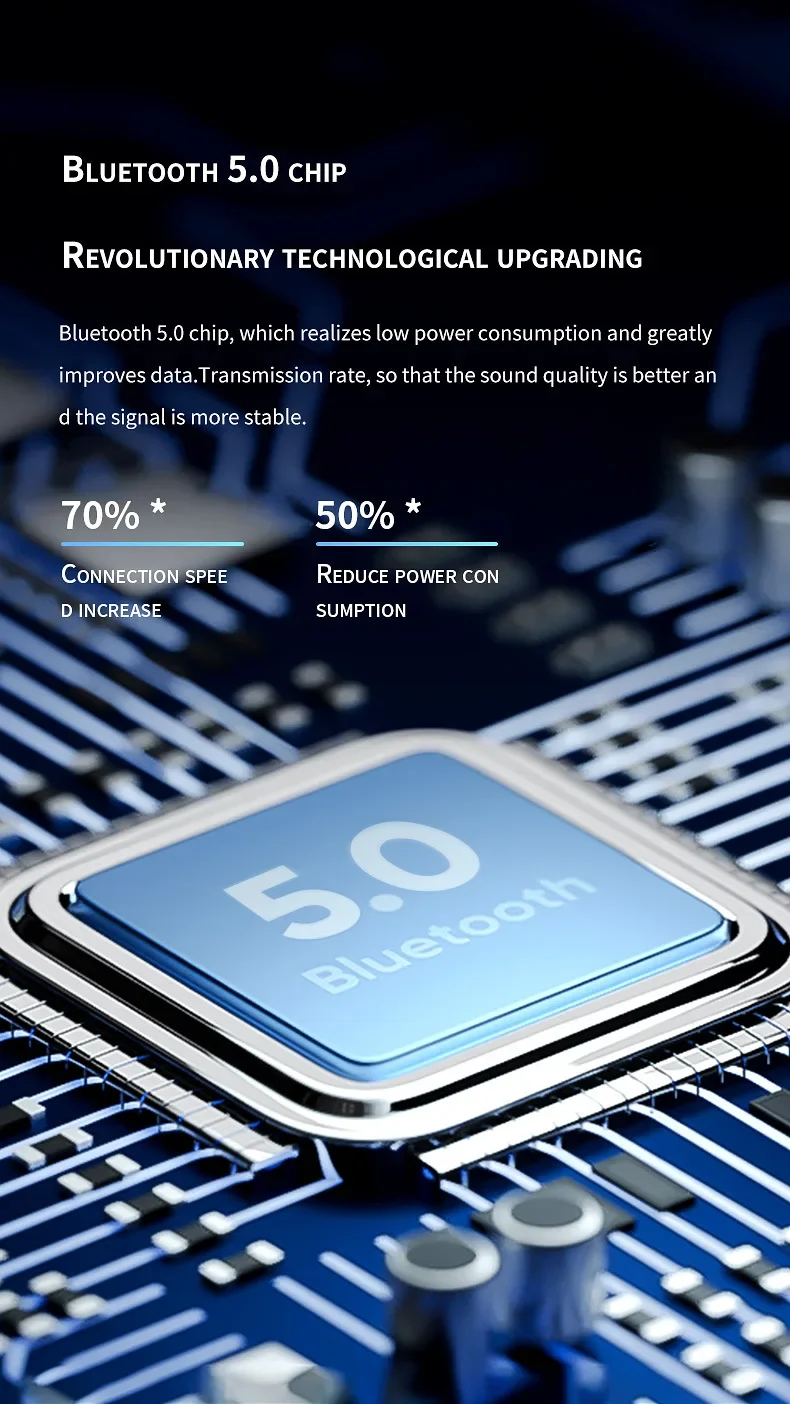 Hotsale In-Ear Wireless for 5.3 Headset with LED Display JL Chipset Memory Card Slot-Sport Ear Design ANC IPX5 Waterproof