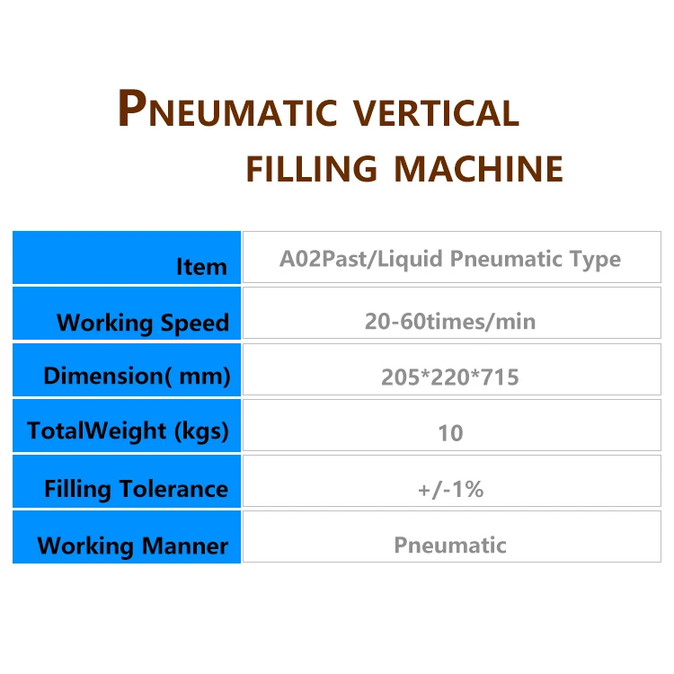 Brand New Professional Ketchup Filling Machine for Small Business - Image 2