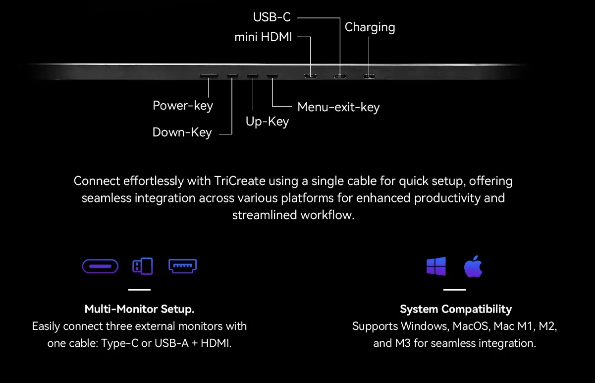 Triple Screen Monitor TriCreate 15.6 1080P FHD USB-C Aluminum Portable ...