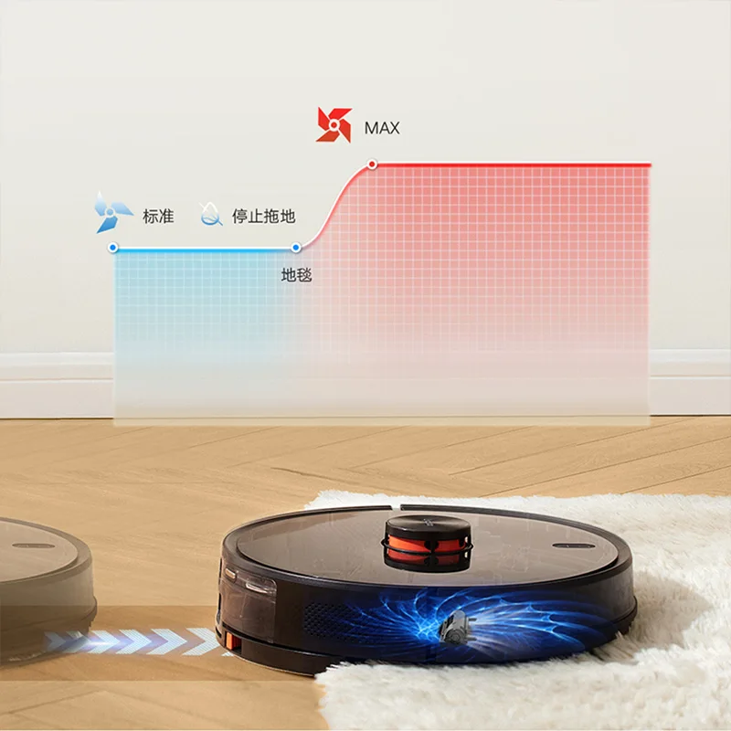 Lydsto R1D Smart Memory Robot Vacuum Cleaner for Home Cleaning