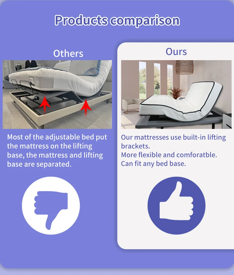 Luxury Smart Bedroom Furniture King Size Electric Lift Mattress Remote Control Massage With