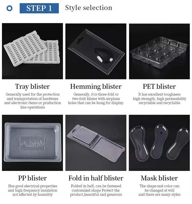 Customized Plastic Cardboard Blister Packaging Box Trademark Customized ...