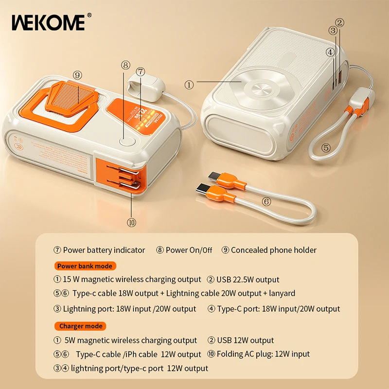 Multi-function Magnetic Wireless Power Bank Universal Travel Charger Pouch 5-IN-1 with Plugs USB C PD 22.5W Powerbank 20000mAh