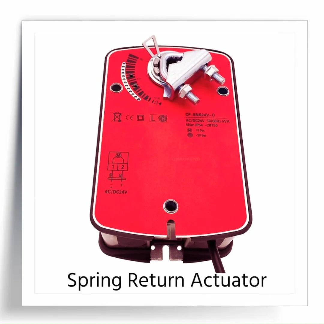 5nm Onoff Control Motorized Residential 230v Damper Actuator Damper