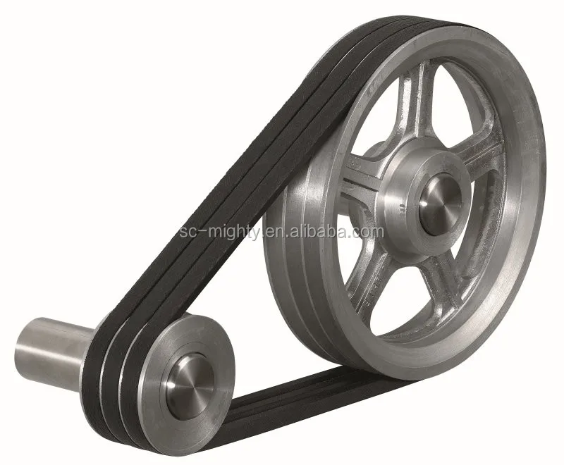 motor pulley price