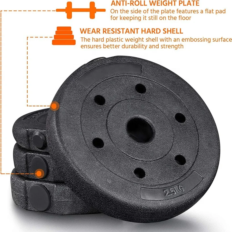 プラスチックコーティングウェイトプレート1 