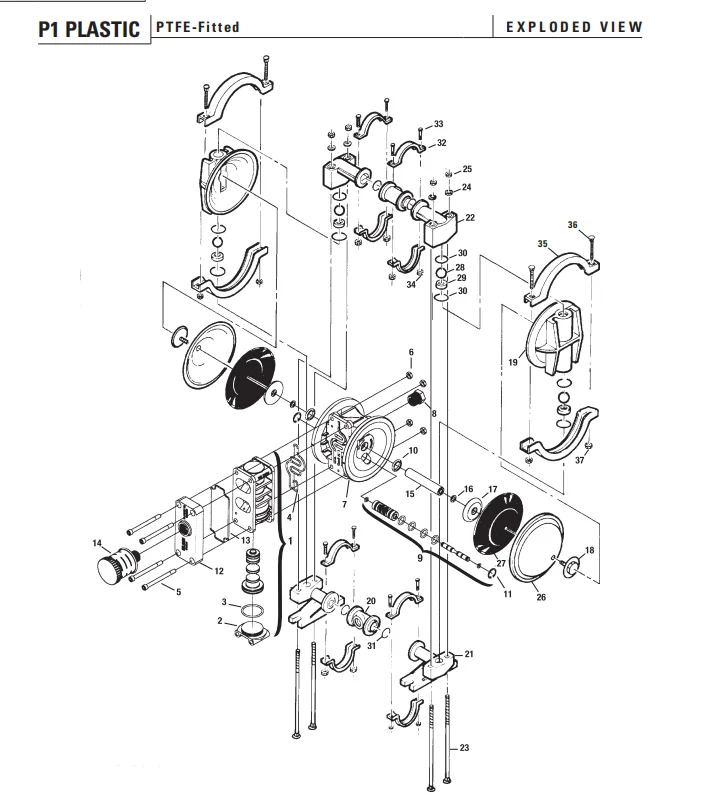 P1/PPPPP/TNU/TF/KTV Diaphragm Pump factory