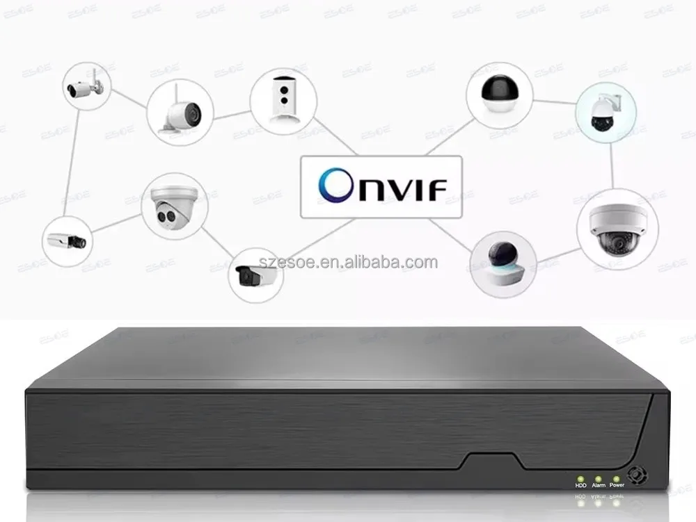 Multi-screen monitoring on TV with people counting analytics