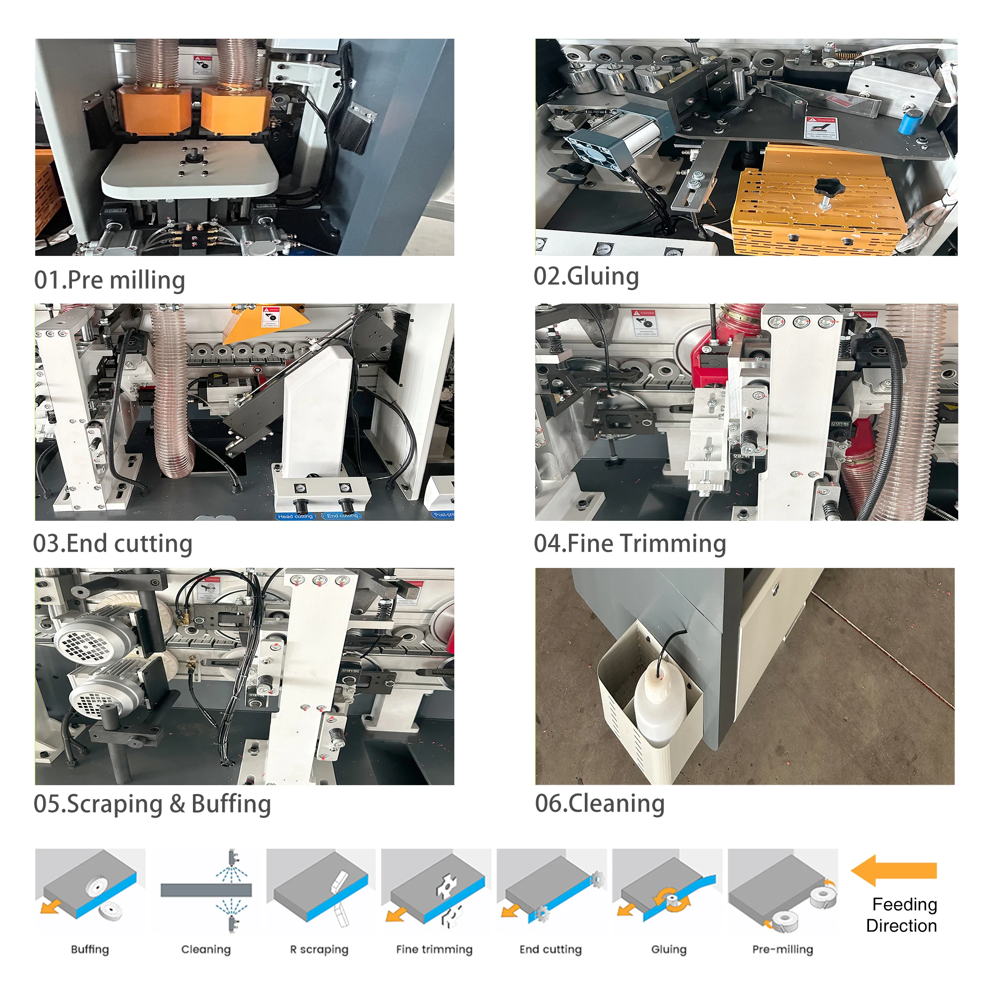 ZICAR Woodworking Automatic Edge Banding Machine NOVA60M for Furniture PVC Straight Pre Milling Cleaning Function Edge Bander