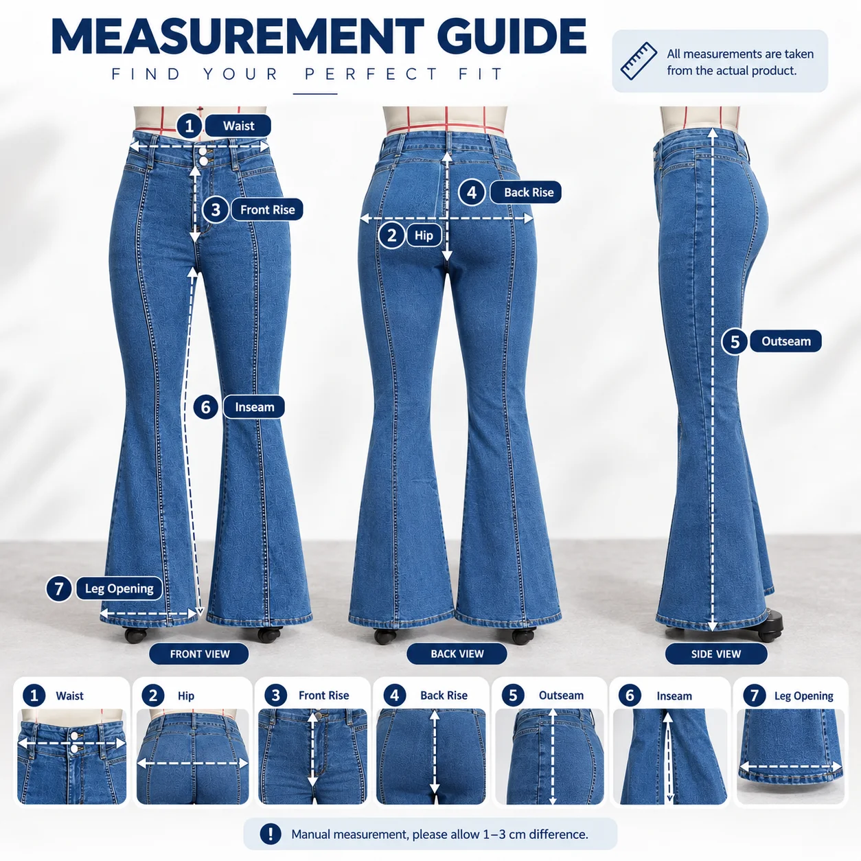 Size measurements
