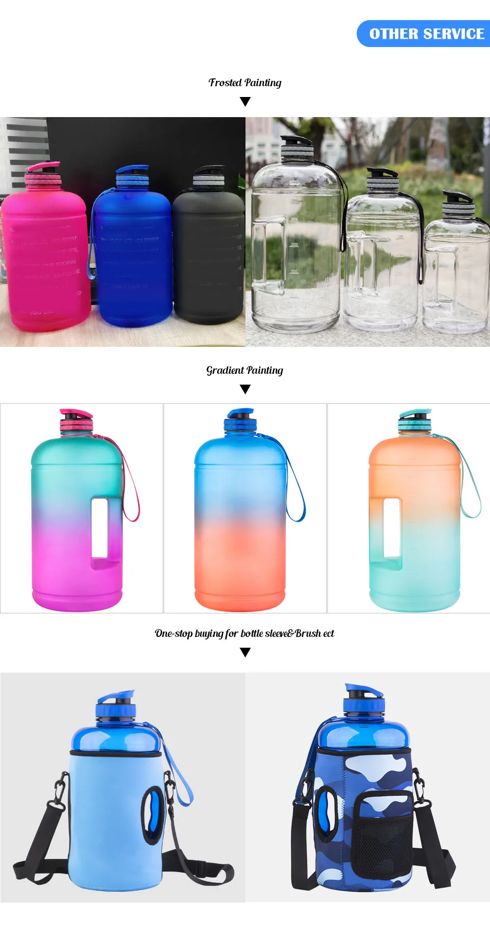 Buy Wholesale China Motivation Water Bottle Cute 2 Liter Gym School Plastic Water  Bottle With Time Marker & Motivation Water Bottle at USD 5.19