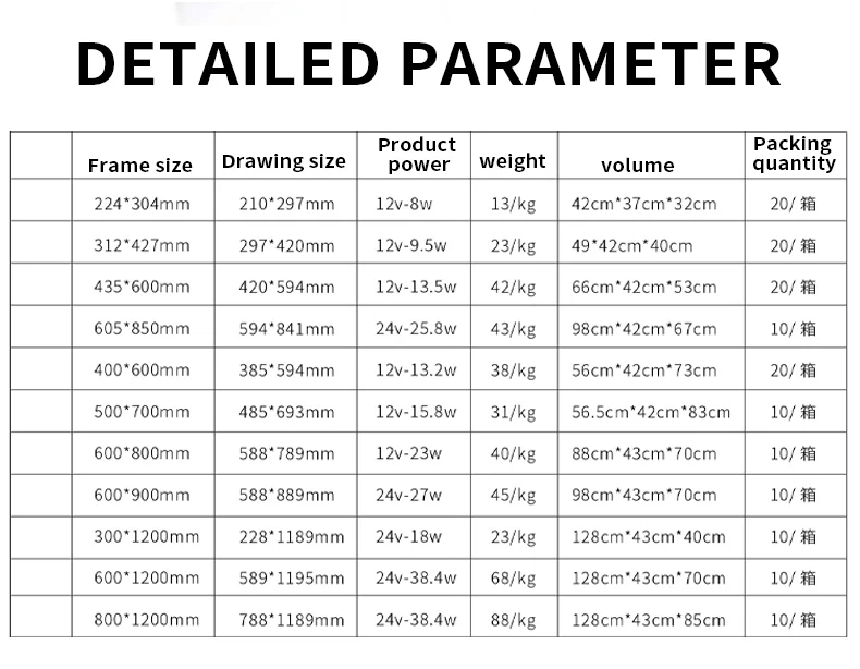 Round Corner A1/A2/A3/A4 Slim Light Box High Brightness Billboard ...