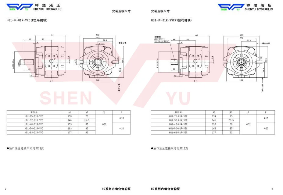 Manufacture Agricultural Internal Gear Pump Tractors Hydraulic Pump For ...