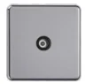 tv socket