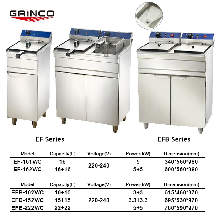 Commercial Double Tank Gas Benchtop Deep Fryer/gas Fryer Table Top