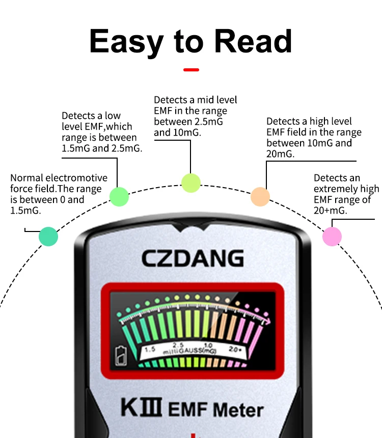 Field Detector Tester Ghost Hunting Ghost Hunter Equipment Deviceparanormal Inv 020
