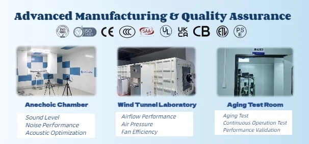 Inline Duct Fan, EC, Corded Electric - detail 30