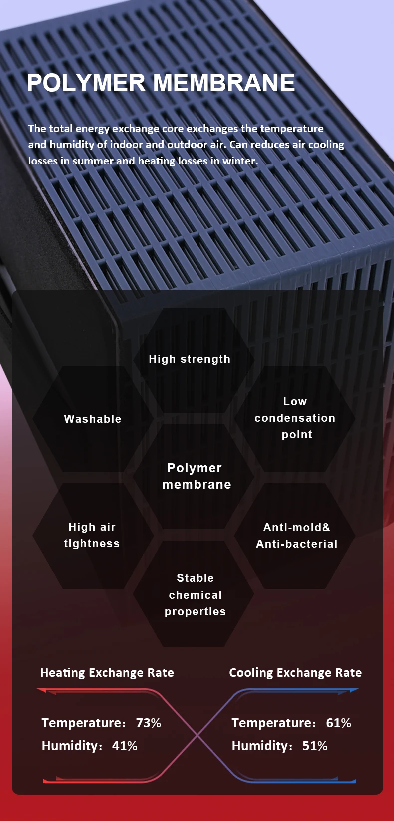 Air Handling Units, ERV, HRV - detail 14