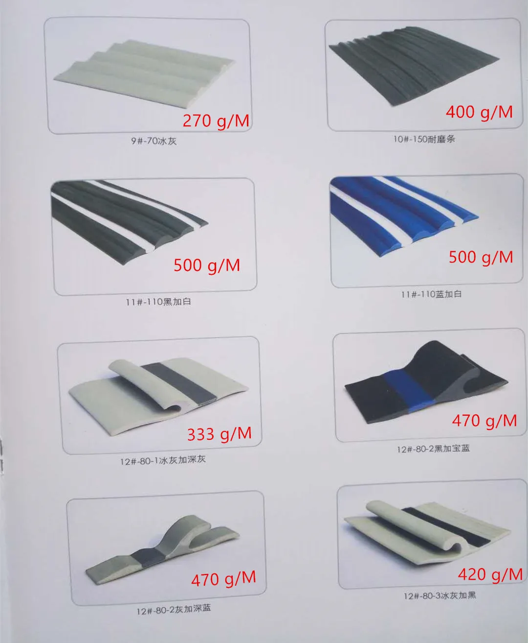 Inflatable Boat Rubber Fender Rubbing Strake Rubber Protection Strip