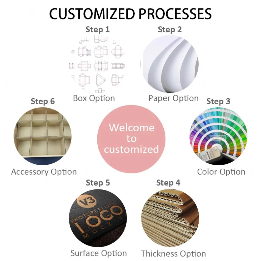 Paper Self Adhesive Label Thank You Sticker Custom Print Deboss Logo Color Thank You Stickers With Tissue Paper and Card