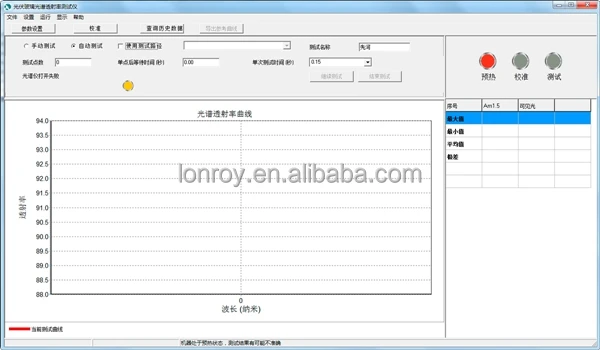 Solar Photovoltaic Glass Spectral Transmittance Tester Tempered Glass Spectral Transmittance Testing Machine