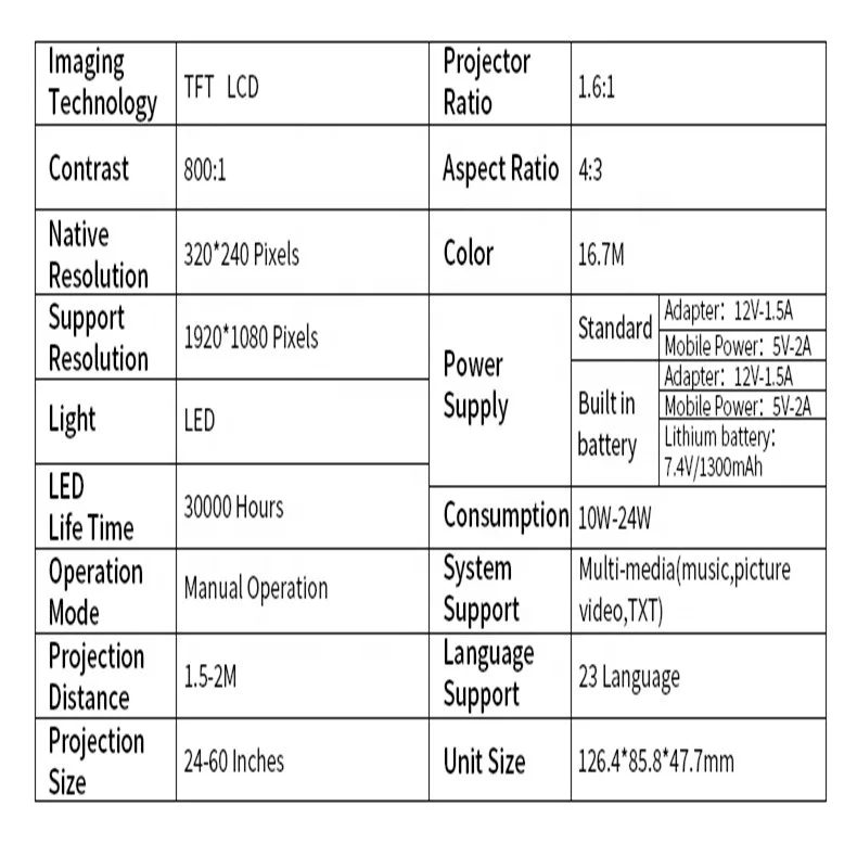 
Светодиодный экран 1092X1080p проектор 10 Вт 24 Вт расход светодиодный проектор 300 дюймов экран мини проекторы для продажи 