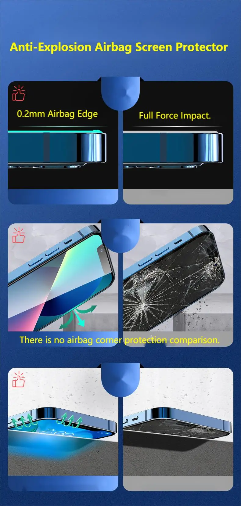 Cell Phone Screen Protectors - Office Depot