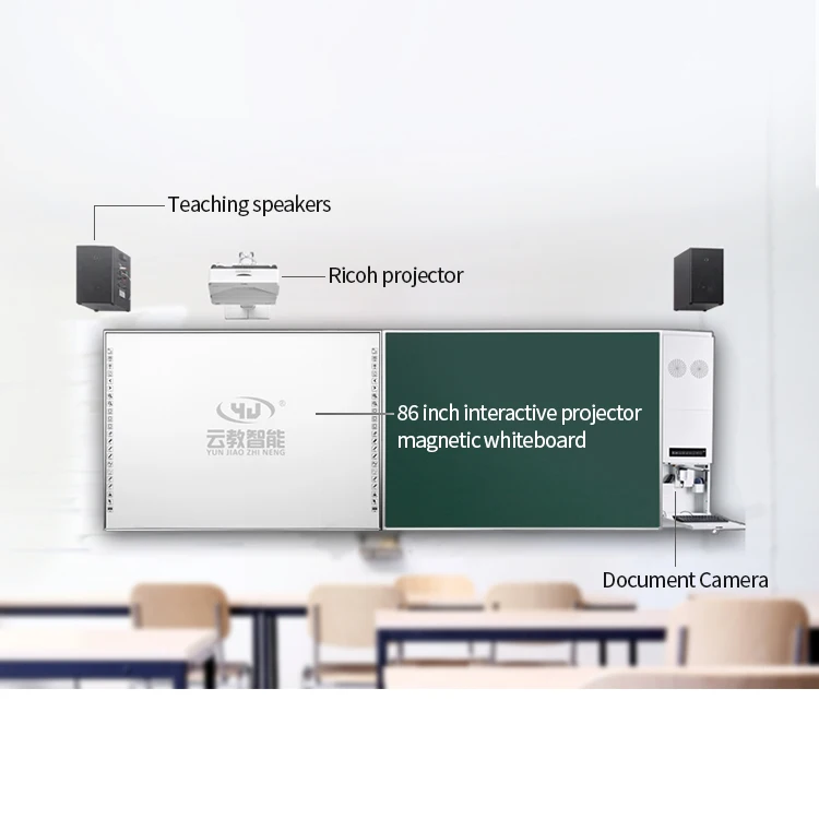 Educational Equipment 82 86 96 106 Inch Support Finger Touch Screen Smart Board Interactive Whiteboard with a Projector