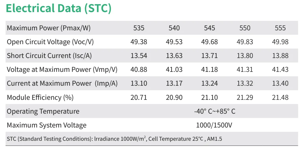 Haitai Solar Cell Panels 540w-560w Module Efficiency Tier 1 Brand - Buy ...