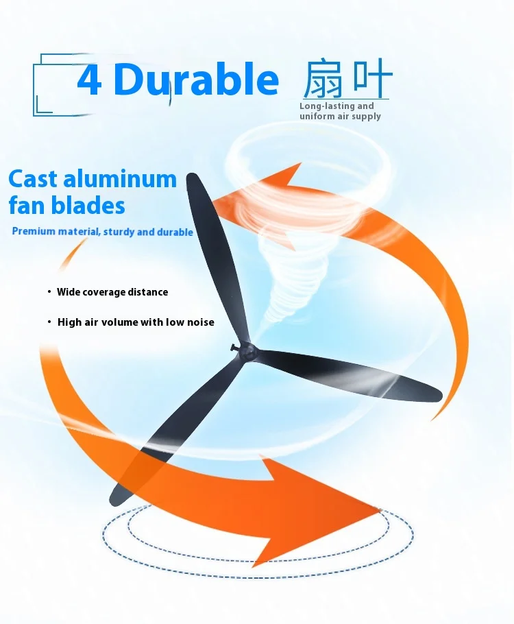 Fan, 220V, 320W - detail 22