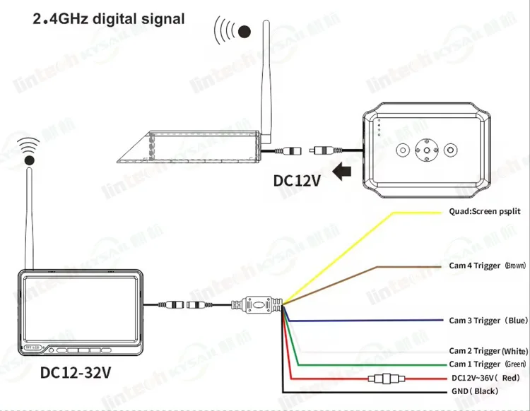 wireless-camera-install.jpg