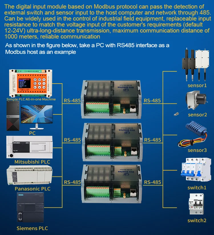 product huaqingjun 8 channel inputs outputs rs485 lan relay module io modbus rtu  tcp rj45 spdt g2r 1 relays for greenhouse-2